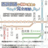 西武鉄道の複雑な歴史をなんとか完全理解したい！文字でダメ...